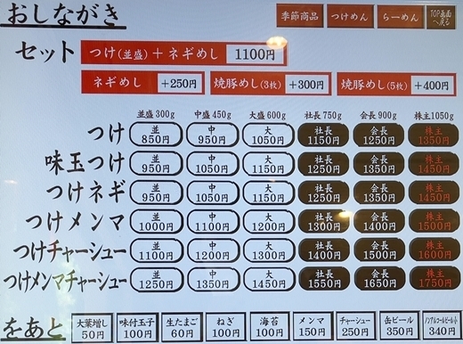 孫鈴舎つけ麺2022 (5).JPG